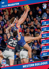 2024 Teamcoach AFL Common Cards - Cards 101 to 200 - Pick Your Card
