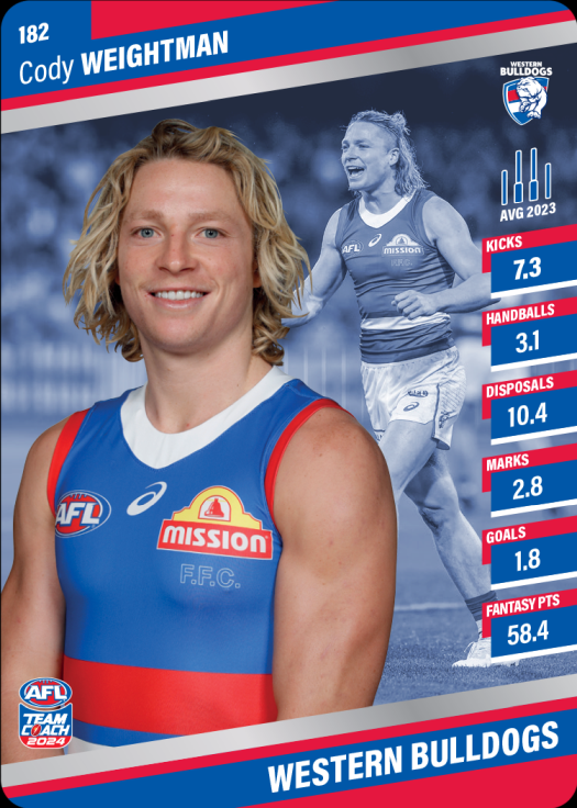 2024 Teamcoach AFL Silver Parallel Cards - Cards 101 to 200 - Pick Your Card