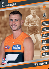 2024 Teamcoach AFL Silver Parallel Cards - Cards 101 to 200 - Pick Your Card