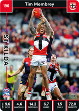 2023 Teamcoach AFL Common Cards -  Cards 101 to 200 - Pick Your Card