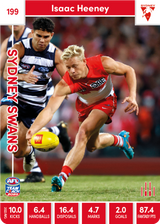 2023 Teamcoach AFL Common Cards -  Cards 101 to 200 - Pick Your Card