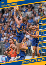 2024 Teamcoach AFL Common Cards - Cards 101 to 200 - Pick Your Card