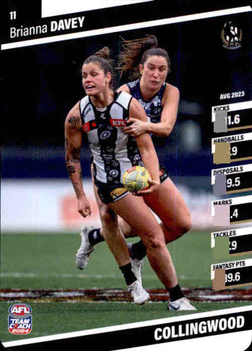 2024 Teamcoach AFLW Common Cards - Cards 1 to 54 - Pick Your Card