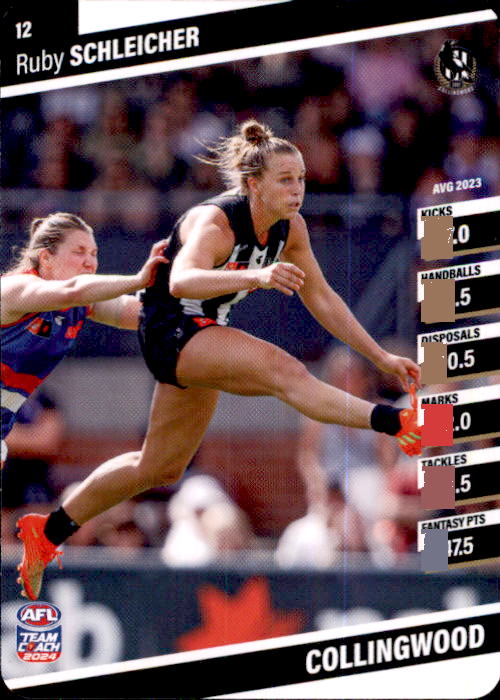 2024 Teamcoach AFLW Common Cards - Cards 1 to 54 - Pick Your Card