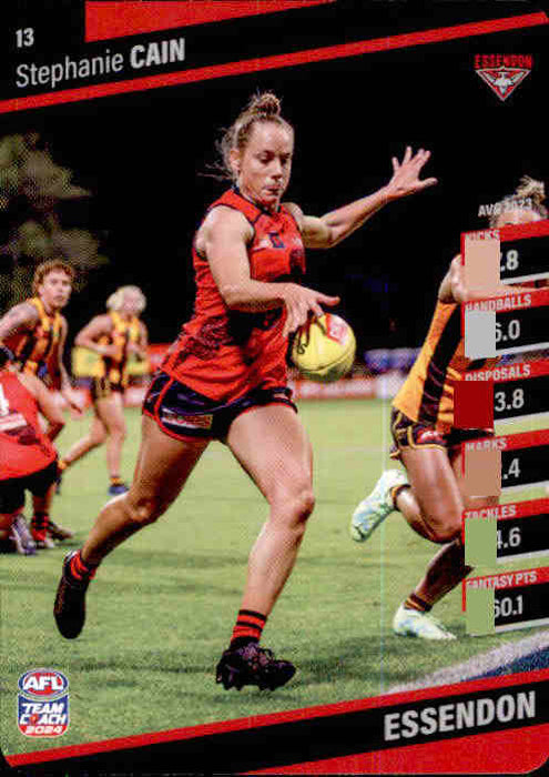 2024 Teamcoach AFLW Common Cards - Cards 1 to 54 - Pick Your Card