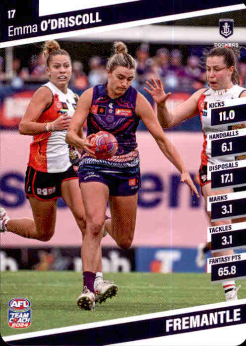 2024 Teamcoach AFLW Common Cards - Cards 1 to 54 - Pick Your Card