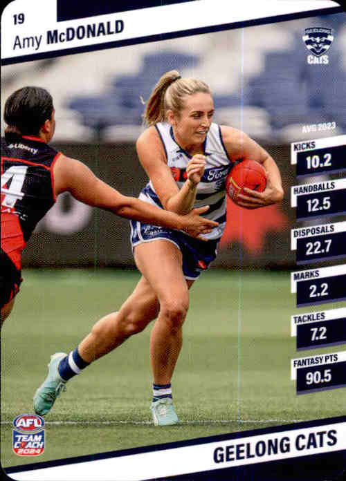 2024 Teamcoach AFLW Common Cards - Cards 1 to 54 - Pick Your Card