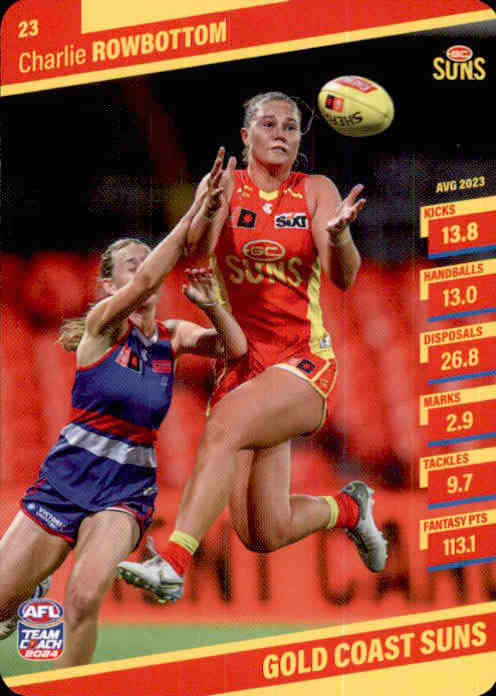 2024 Teamcoach AFLW Common Cards - Cards 1 to 54 - Pick Your Card