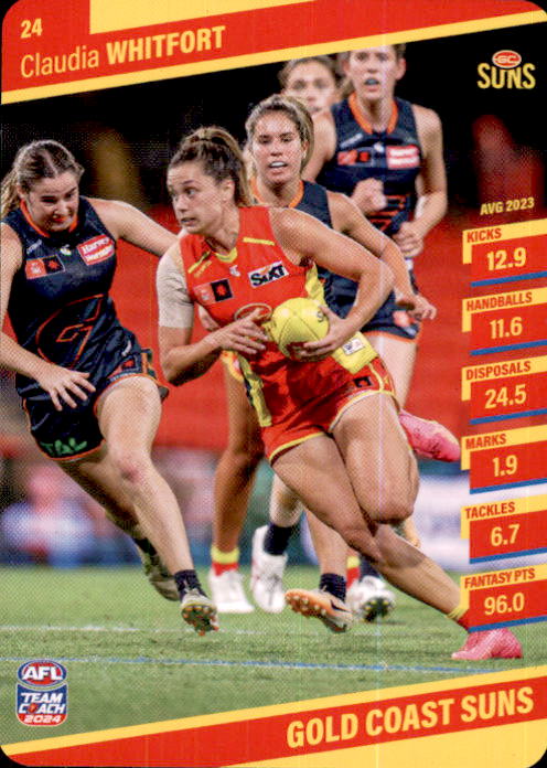 2024 Teamcoach AFLW Common Cards - Cards 1 to 54 - Pick Your Card