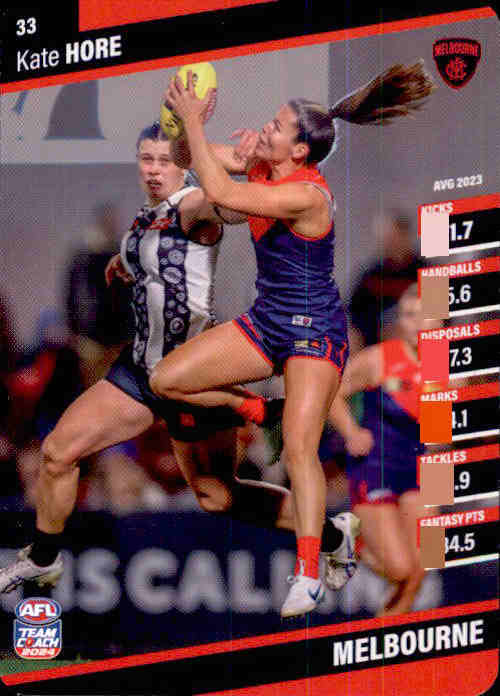 2024 Teamcoach AFLW Common Cards - Cards 1 to 54 - Pick Your Card