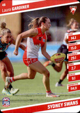 2024 Teamcoach AFLW Common Cards - Cards 1 to 54 - Pick Your Card