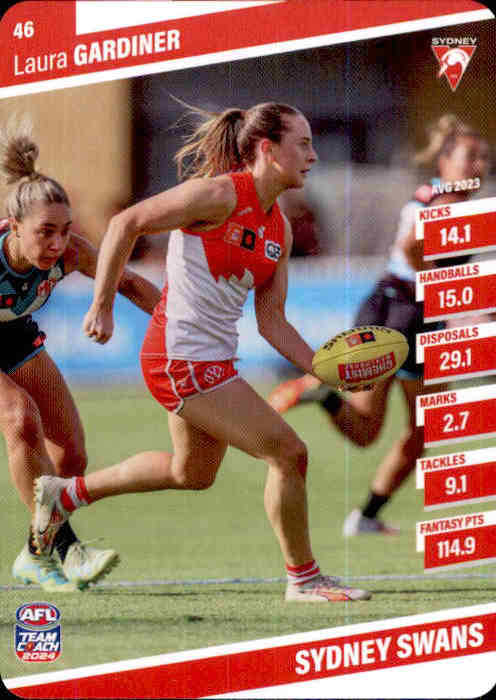 2024 Teamcoach AFLW Common Cards - Cards 1 to 54 - Pick Your Card