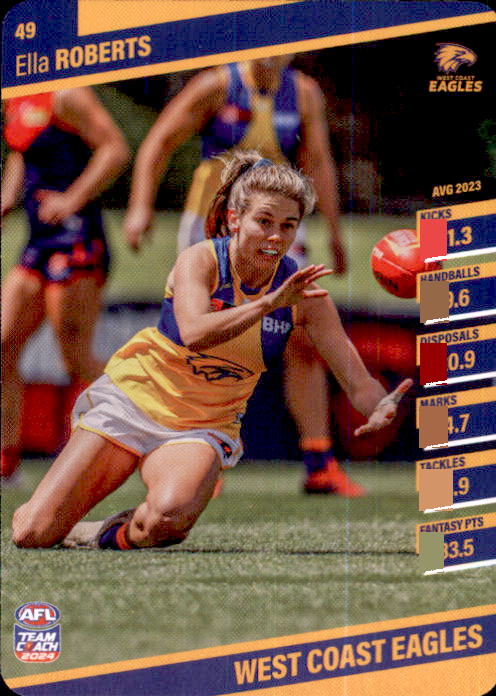 2024 Teamcoach AFLW Common Cards - Cards 1 to 54 - Pick Your Card