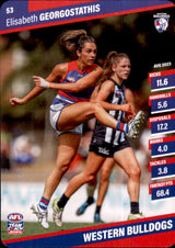 2024 Teamcoach AFLW Common Cards - Cards 1 to 54 - Pick Your Card