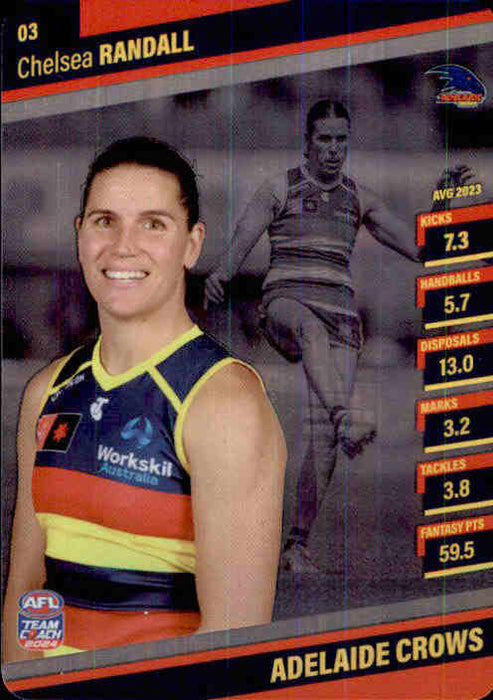 2024 Teamcoach AFLW Silver Parallel Cards - Cards 1 to 54 - Pick Your Card