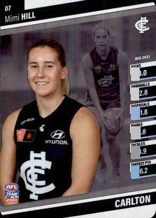 2024 Teamcoach AFLW Silver Parallel Cards - Cards 1 to 54 - Pick Your Card