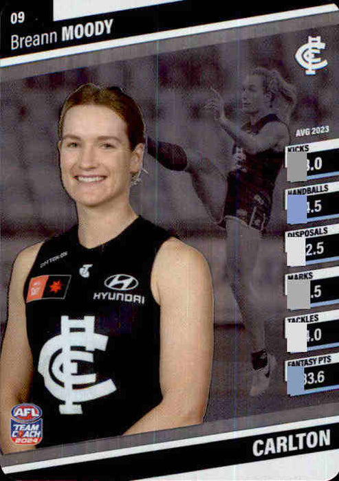 2024 Teamcoach AFLW Silver Parallel Cards - Cards 1 to 54 - Pick Your Card