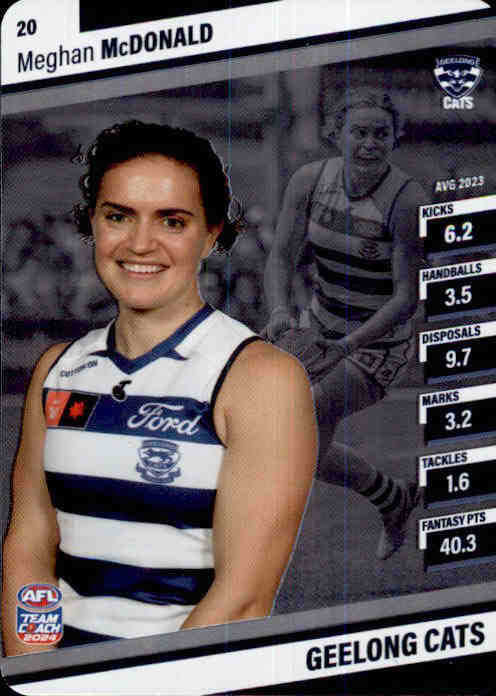 2024 Teamcoach AFLW Silver Parallel Cards - Cards 1 to 54 - Pick Your Card