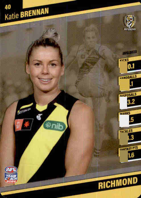 2024 Teamcoach AFLW Silver Parallel Cards - Cards 1 to 54 - Pick Your Card