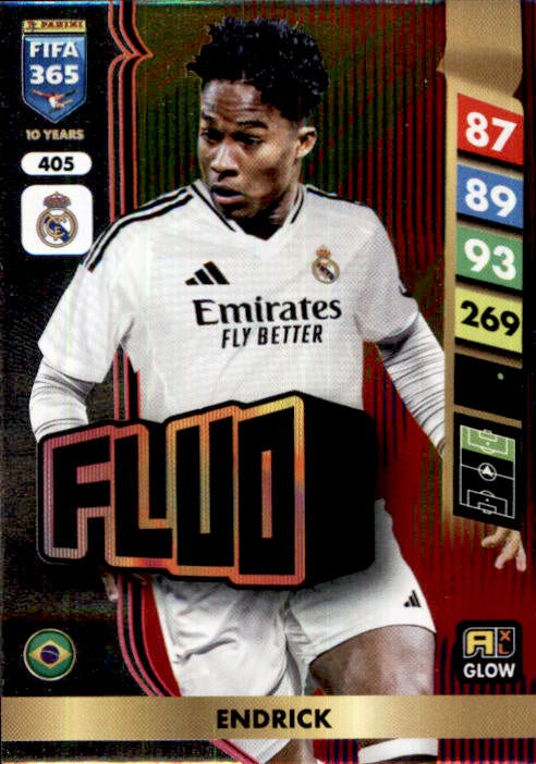 Endrick, FLUO, 2025 Panini FIFA 365 Adrenalyn XL Soccer