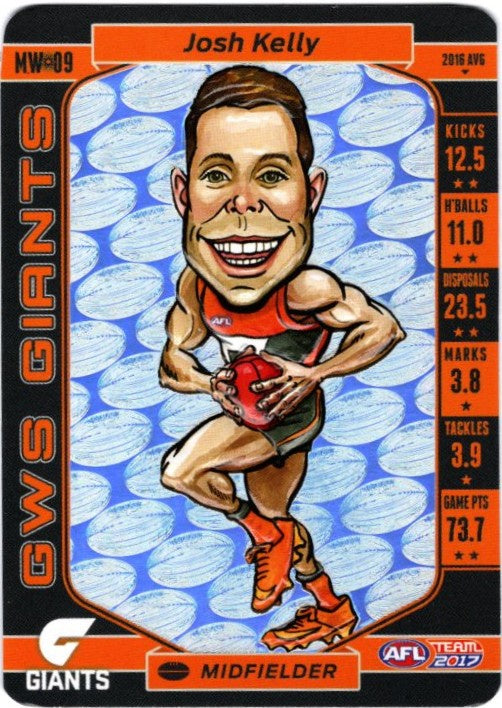 Josh Kelly, Magic Wildcard, 2017 Teamcoach AFL