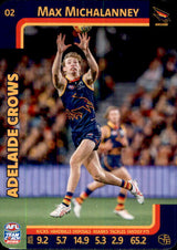 2025 Teamcoach AFL Common Cards - Cards 1 to 100 - Pick Your Card