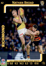 2025 Teamcoach AFL Common Cards - Cards 1 to 100 - Pick Your Card
