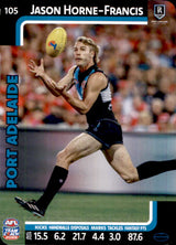 2025 Teamcoach AFL Common Cards - Cards 101 to 198 - Pick Your Card