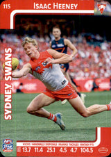 2025 Teamcoach AFL Common Cards - Cards 101 to 198 - Pick Your Card