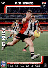 2025 Teamcoach AFL Common Cards - Cards 101 to 198 - Pick Your Card
