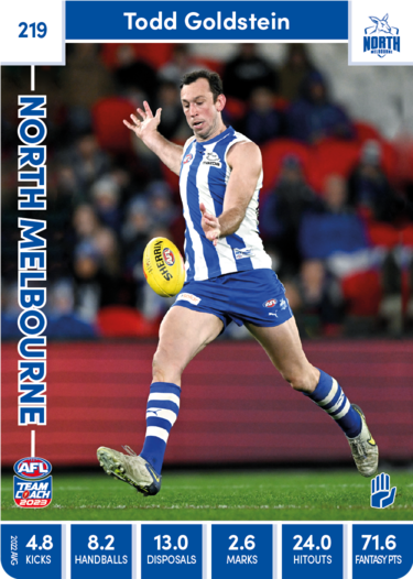2023 Teamcoach AFL Common Cards -  Cards 201 to 225 - Pick Your Card
