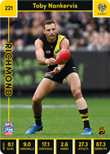 2023 Teamcoach AFL Common Cards -  Cards 201 to 225 - Pick Your Card