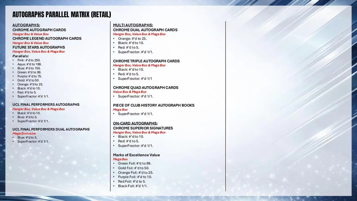 2025-26 Topps Chrome UCC, UEFA Club Competitions, Soccer Hobby Blaster Box
