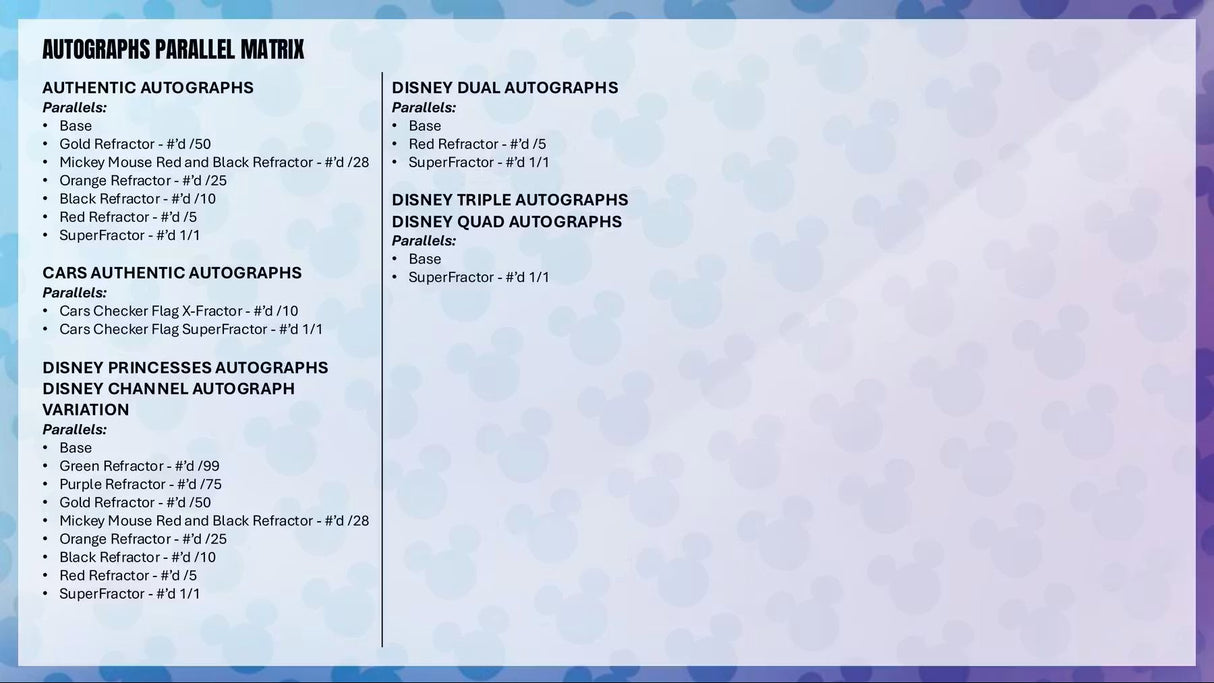 2026 Topps Chrome Disney Mega Box