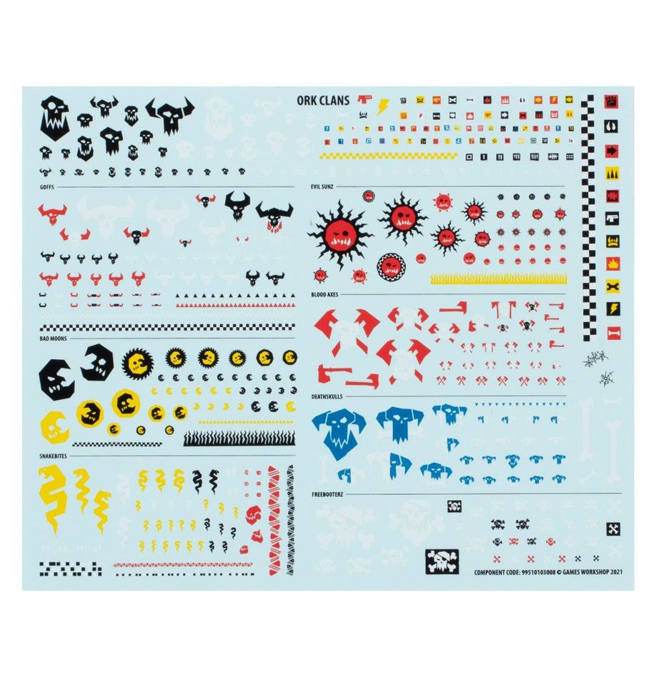 Warhammer 40,000 - 73-50, Combat Patrol, Orks