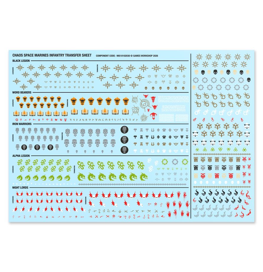 Warhammer 40,000 - 73-434, Combat Patrol: Chaos Space Marines – Iron Warriors