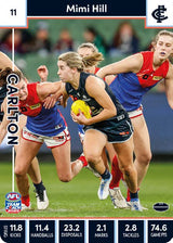 2023 Teamcoach AFLW, 90 card Base Set