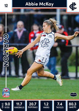 2023 Teamcoach AFLW, 90 card Base Set