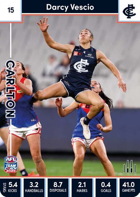 2023 Teamcoach AFLW Common Cards -  Cards 1 to 90 - Pick Your Card