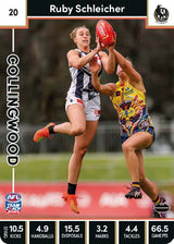 2023 Teamcoach AFLW, 90 card Base Set