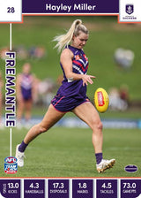 2023 Teamcoach AFLW, 90 card Base Set