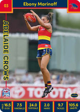 2023 Teamcoach AFLW Common Cards -  Cards 1 to 90 - Pick Your Card