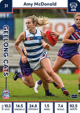 2023 Teamcoach AFLW, 90 card Base Set
