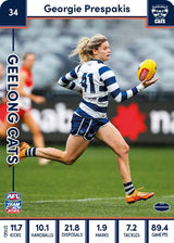 2023 Teamcoach AFLW, 90 card Base Set