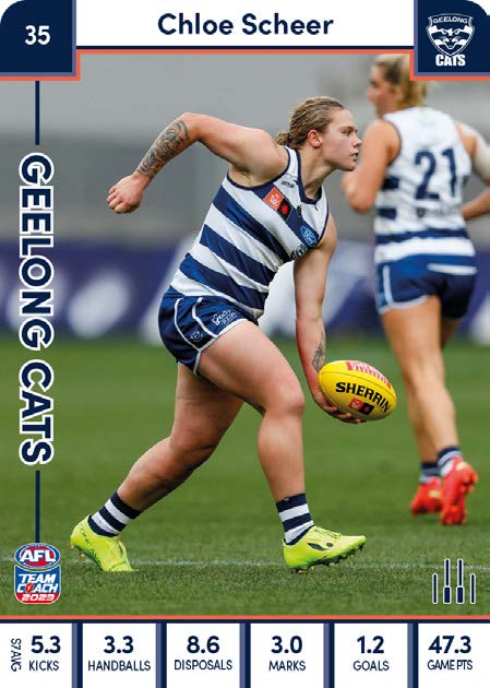 2023 Teamcoach AFLW, 90 card Base Set