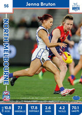 2023 Teamcoach AFLW, 90 card Base Set