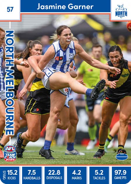 2023 Teamcoach AFLW, 90 card Base Set