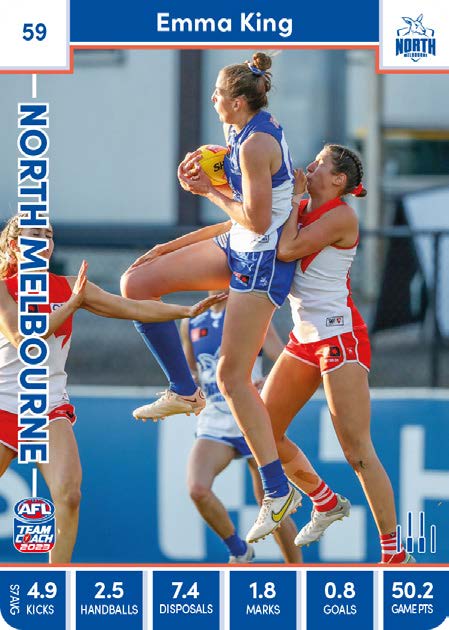2023 Teamcoach AFLW, 90 card Base Set