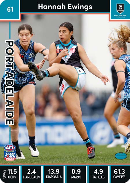 2023 Teamcoach AFLW, 90 card Base Set