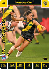 2023 Teamcoach AFLW, 90 card Base Set